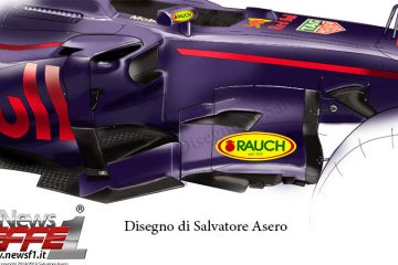 REd bull bargeboard