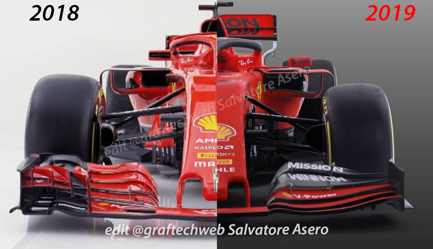 Confronto Ferrari f1 2018 - Ferrari f1 2019 
