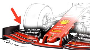 F1 Ferrari problemi