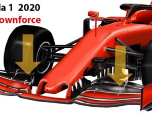 Formula 1 2021