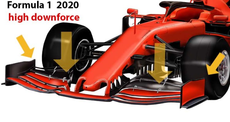 Formula 1 2021