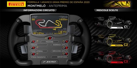 Spagna gomme Pirelli