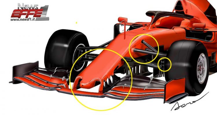 Ferrari 2021