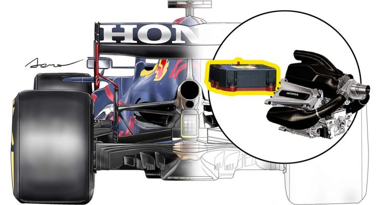 F1 Red Bull power unit