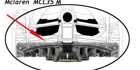 Diffusore MClaren