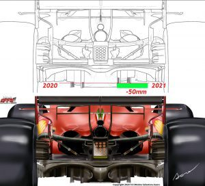 Diffusore Regolamento 2021