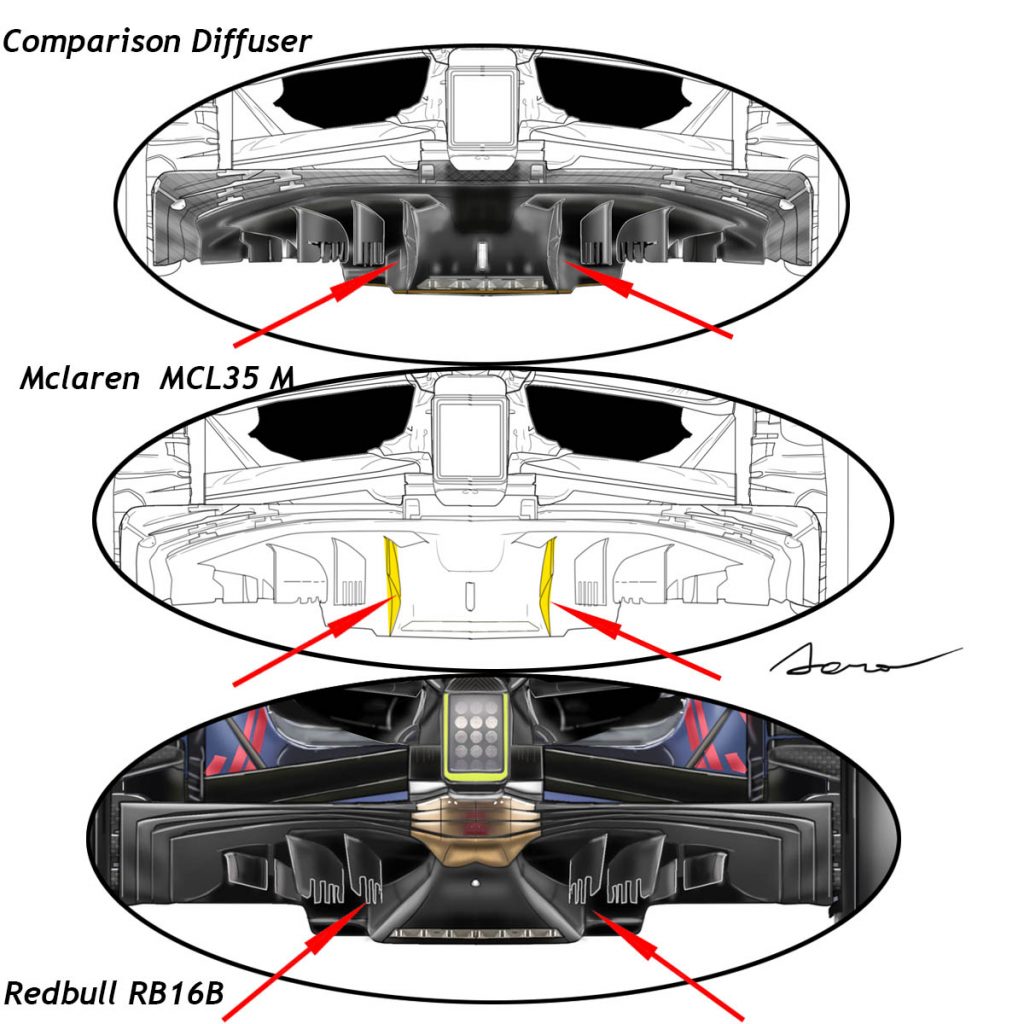 Diffusore Mclaren 