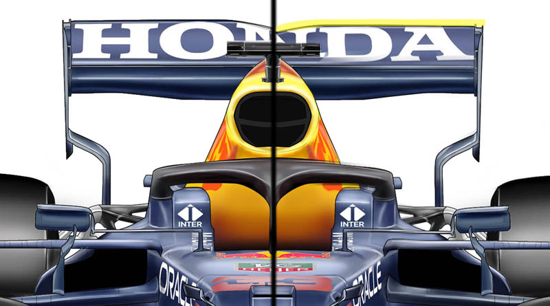 F1 News Ala Red bull