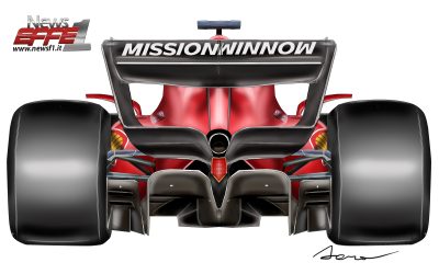 f1 Ferrari 2022