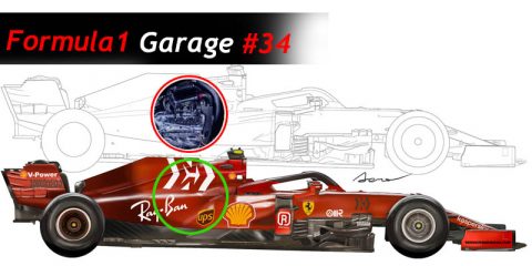 Formula 1 Garage 34