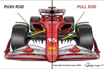 Ferrari F1 2022 Pull rod
