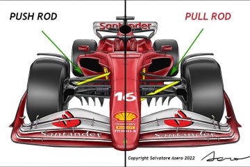 sospensione f1 Pull rod