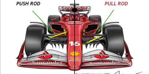 Ferrari F1 2022 Pull rod