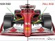 Ferrari F1 2022 Pull rod