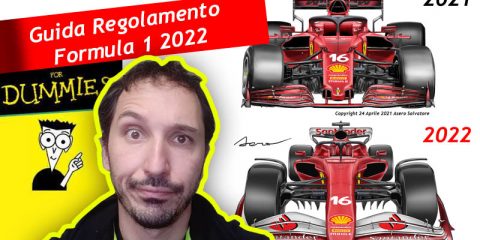 Regolamento Formula 1 2022