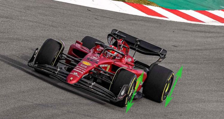 Porpoising Ferrari F1