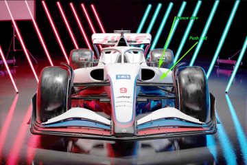Nuova Haas Formula 1 2022