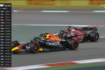 Leclerc Verstappen Bahrain