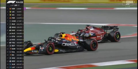Leclerc Verstappen Bahrain