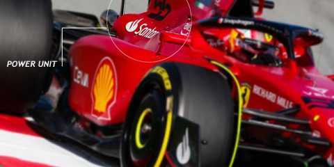Ferrari F1 motori
