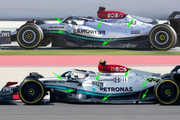 Mercedes F1 W13