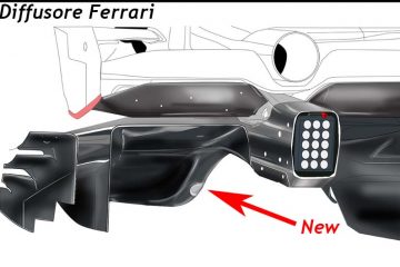 Ferrari F1 diffussore imola