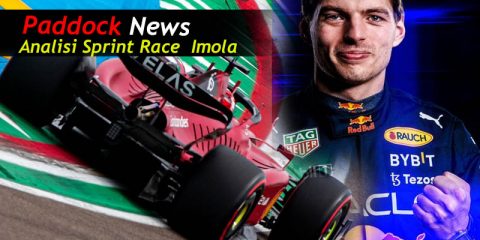 Formula 1 Video Imola