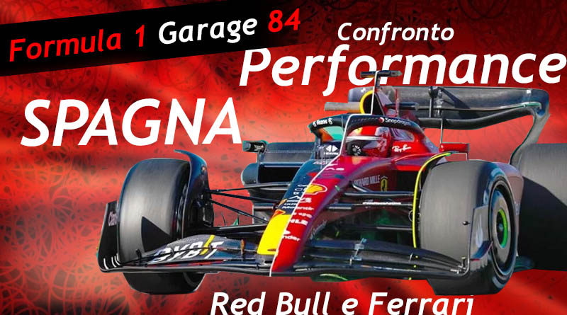 Ferrari F1