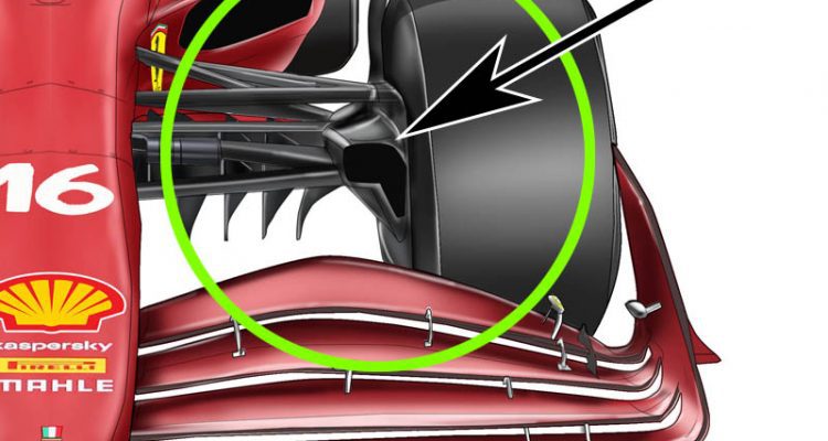 f1 2023 Freni