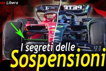 Ferrari F1 sospensione