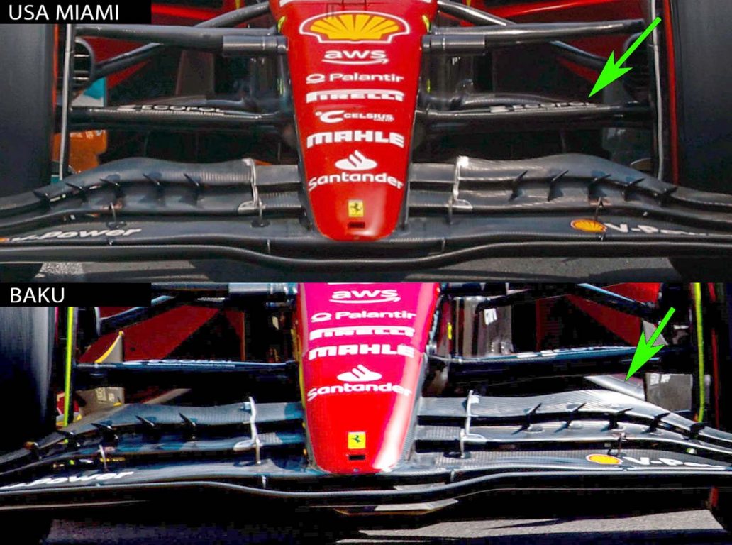 Ferrari F1 Fondo