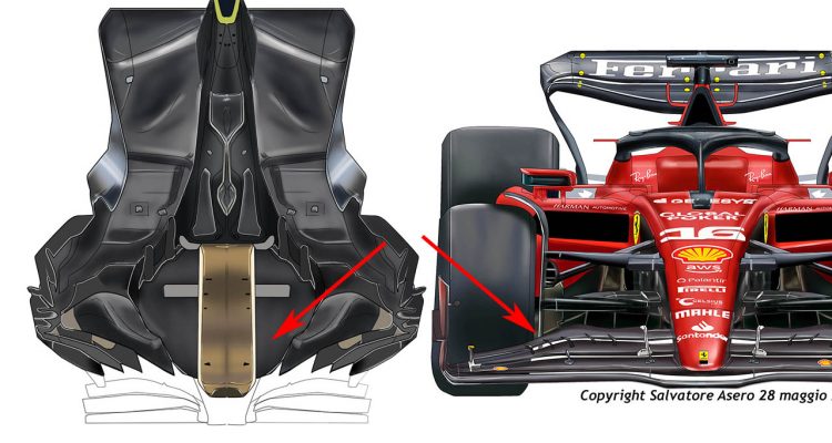 fondo formula 1