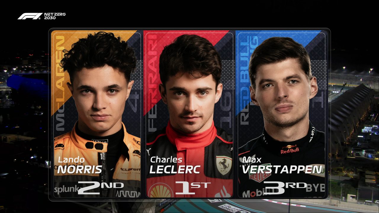 Abu Dhabi FP2