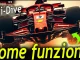 formula 1 anti dive