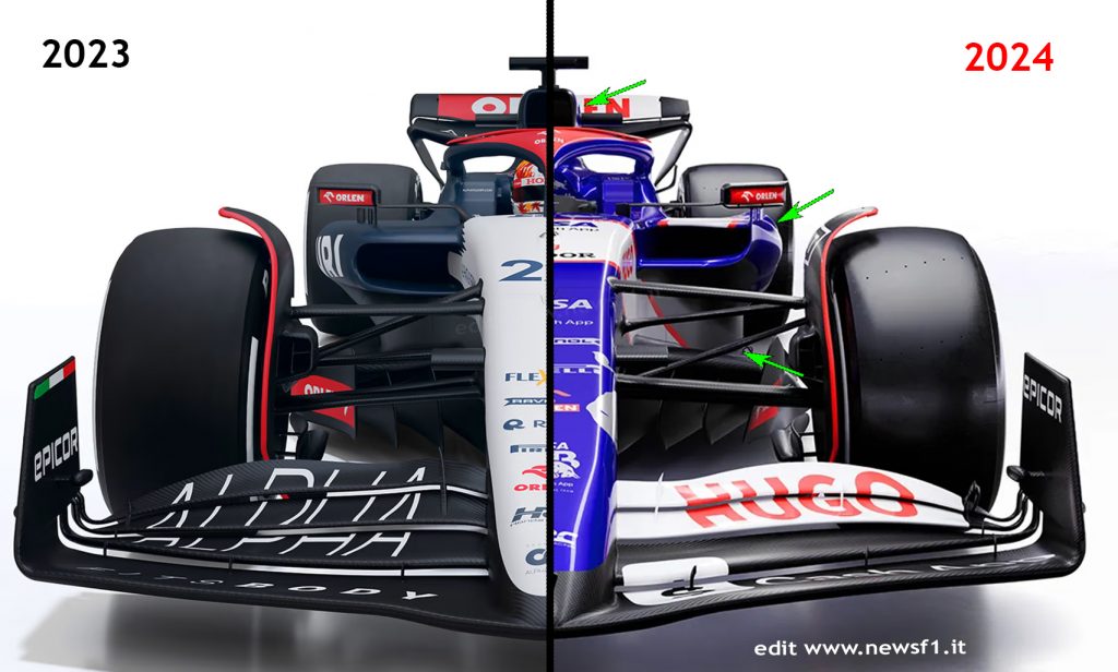 F1 2024 Red Bull Alpha tauri confronto