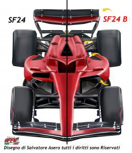 Aggiornamenti Ferrari SF24 B
