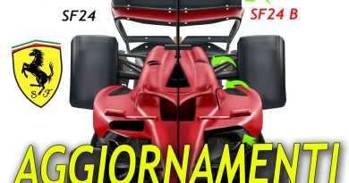 aggiornamenti Ferrari