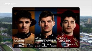 gp imola classifica