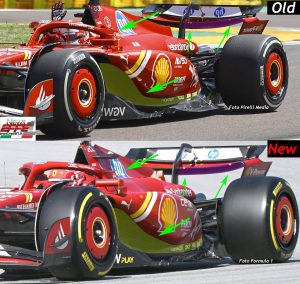 Aggiornamenti Ferrari F1 Spagna