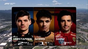 F1 News prove libere Spagna