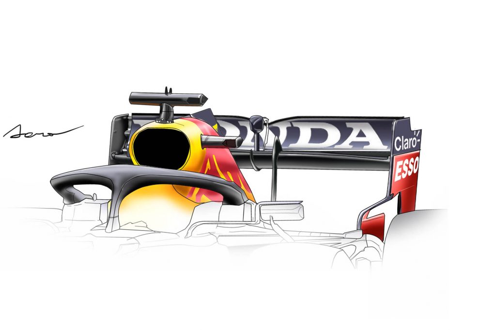 Red Bull DRS