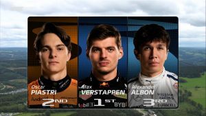 F1 News SPa Verstapen