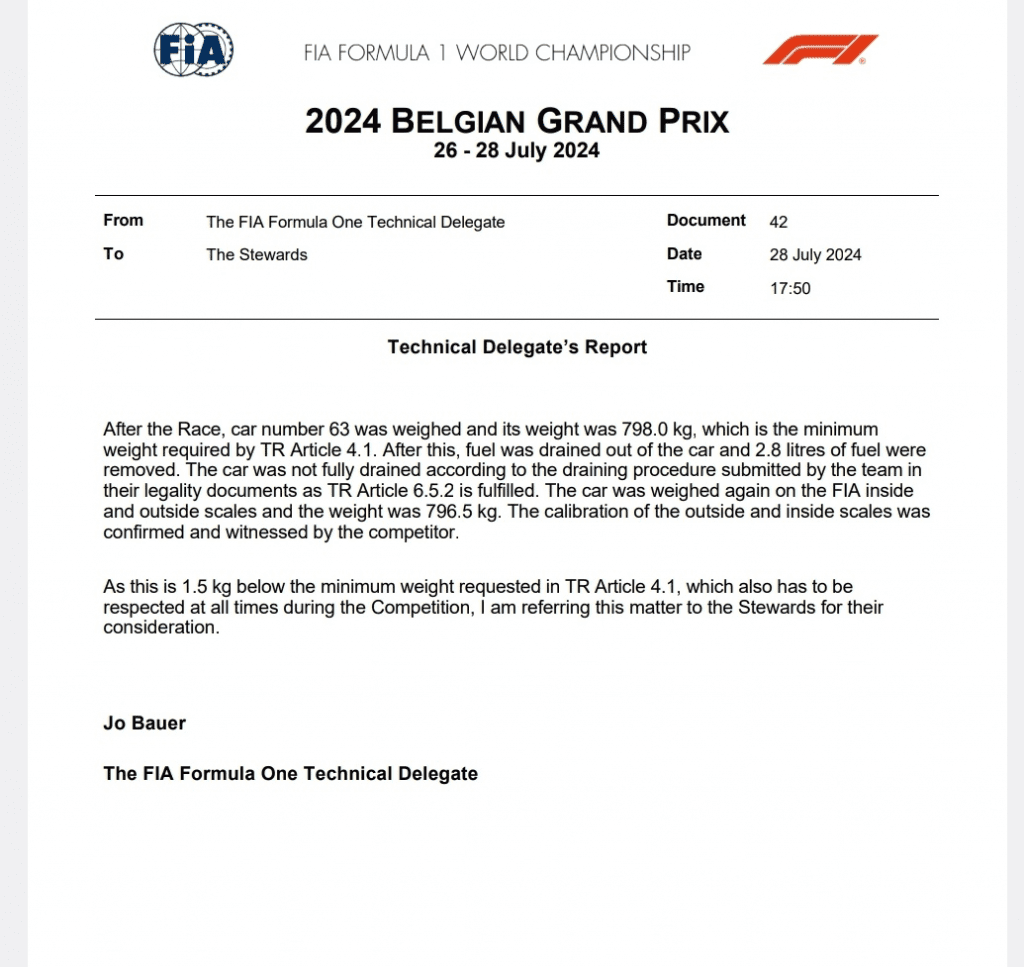 F1 News Russell