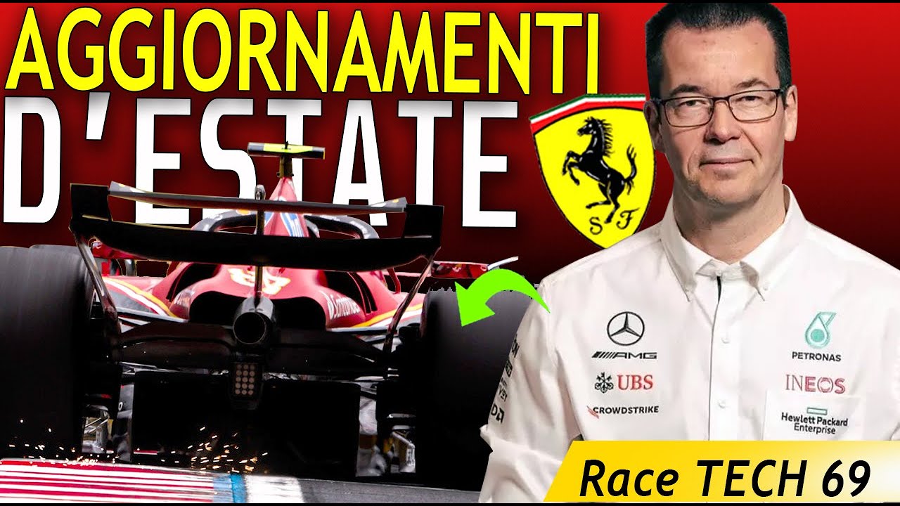 Ferrari F1 Video