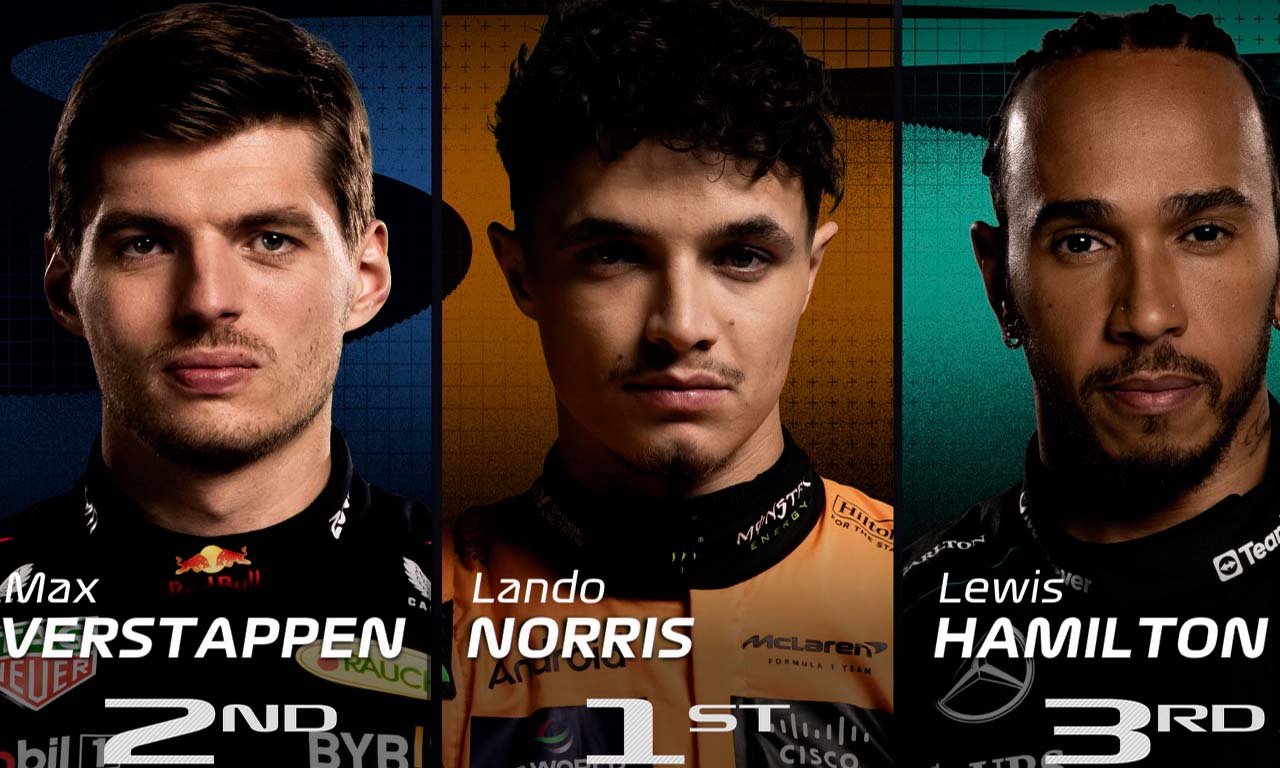 f1 news Olanda FP1