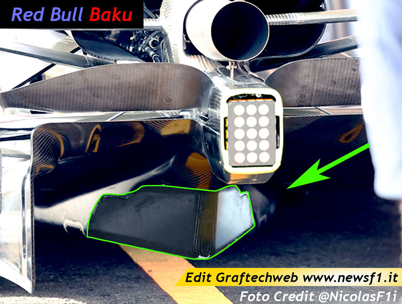 F1 Red bull Baku