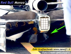 F1 Fondo Red Bull Monza