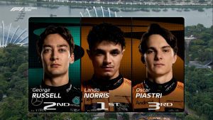 norris Fp3 Singapore