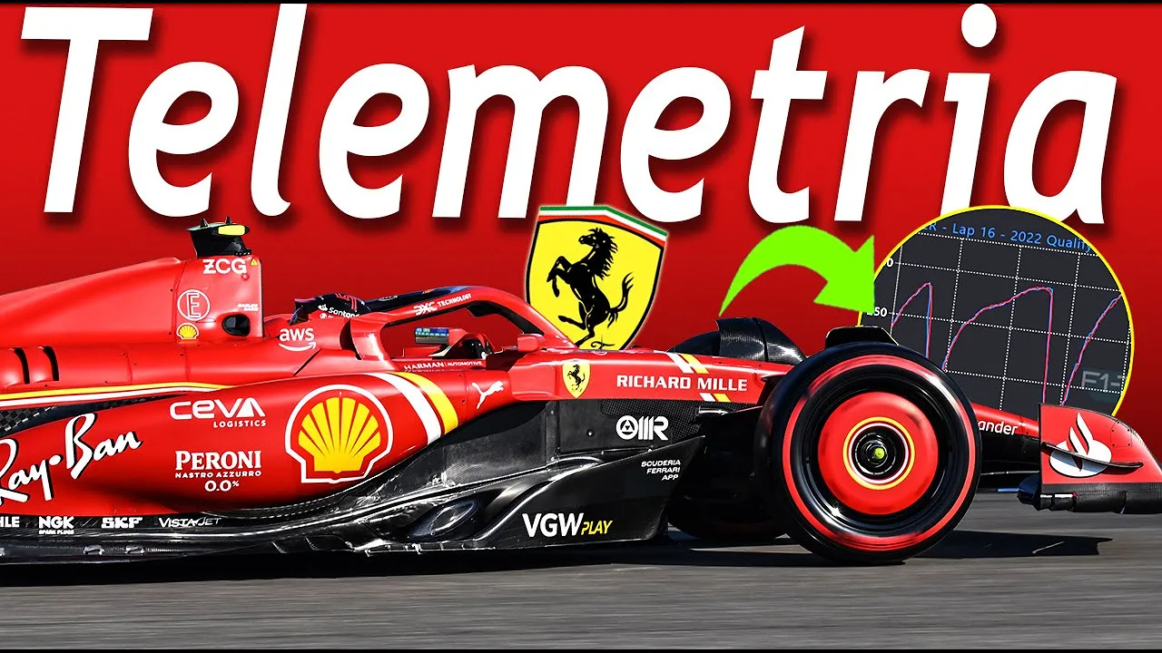 Formula 1 Telemetria