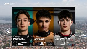 F1 News GP Brasile libere 1